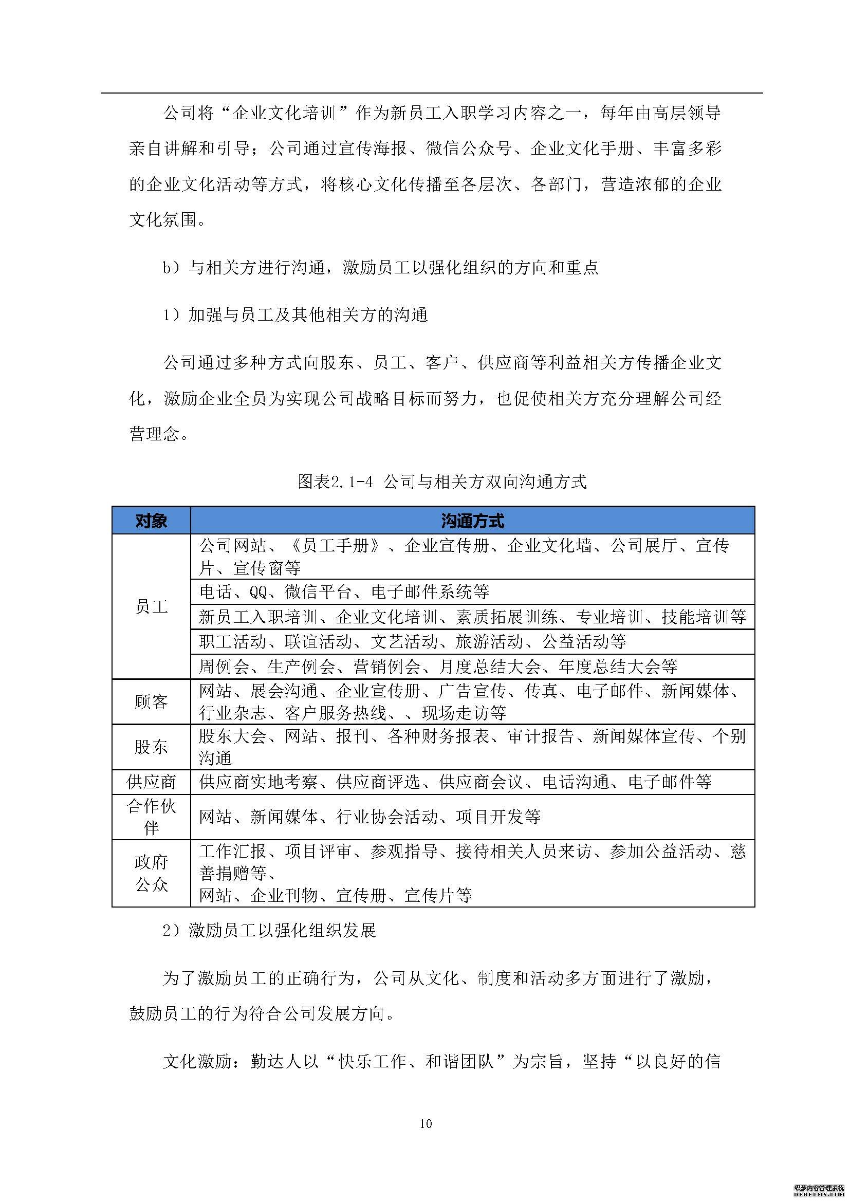 社会责任报告